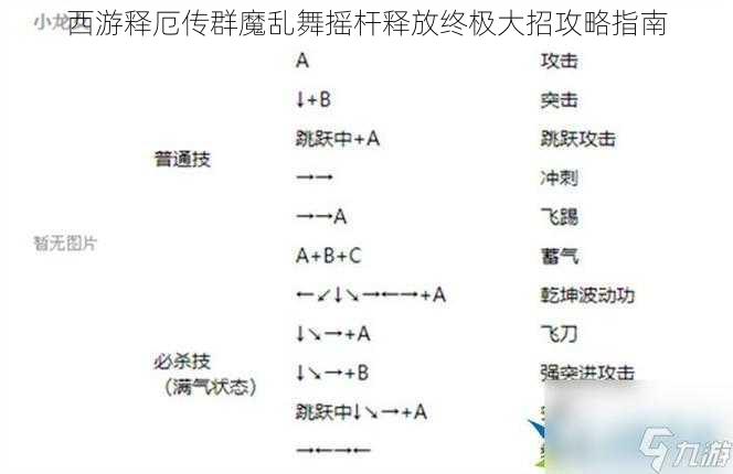 西游释厄传群魔乱舞摇杆释放终极大招攻略指南