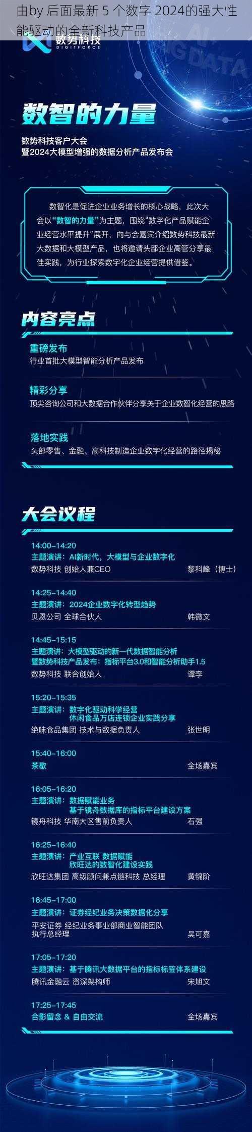 由by 后面最新 5 个数字 2024的强大性能驱动的全新科技产品