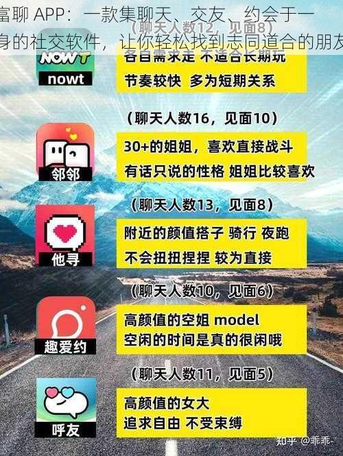 富聊 APP：一款集聊天、交友、约会于一身的社交软件，让你轻松找到志同道合的朋友