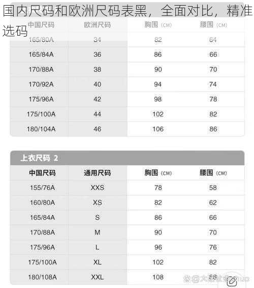 国内尺码和欧洲尺码表黑，全面对比，精准选码