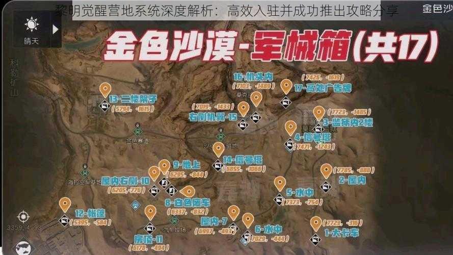 黎明觉醒营地系统深度解析：高效入驻并成功推出攻略分享