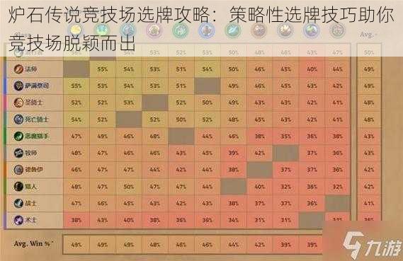 炉石传说竞技场选牌攻略：策略性选牌技巧助你竞技场脱颖而出