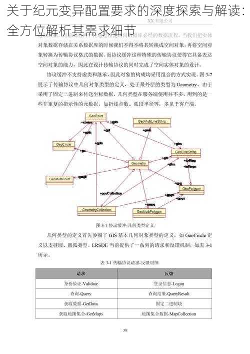 关于纪元变异配置要求的深度探索与解读：全方位解析其需求细节