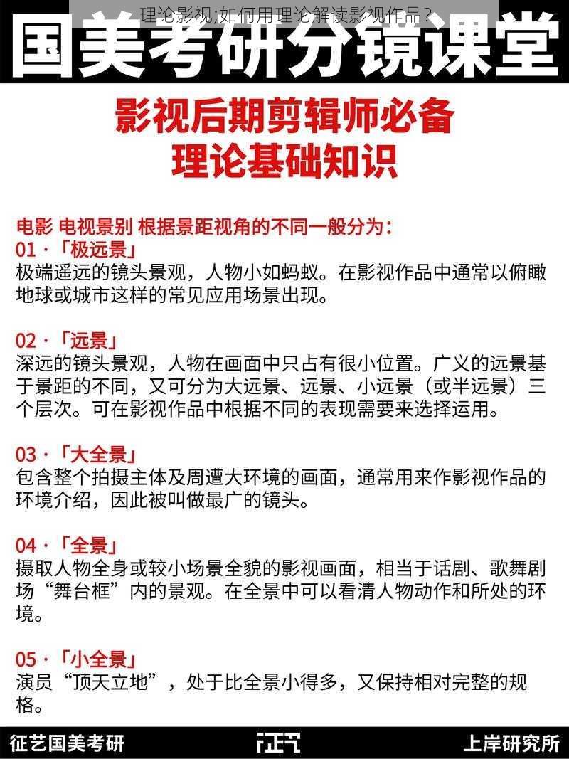 理论影视;如何用理论解读影视作品？