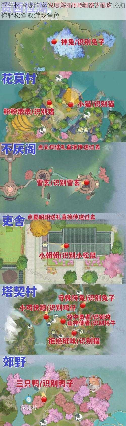 浮生忆玲珑阵容深度解析：策略搭配攻略助你轻松驾驭游戏角色