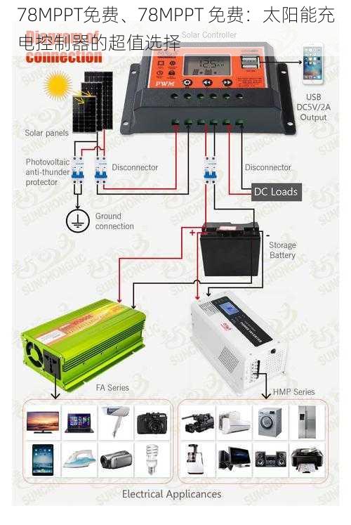 78MPPT免费、78MPPT 免费：太阳能充电控制器的超值选择