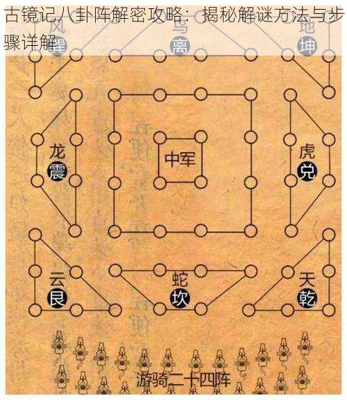 古镜记八卦阵解密攻略：揭秘解谜方法与步骤详解