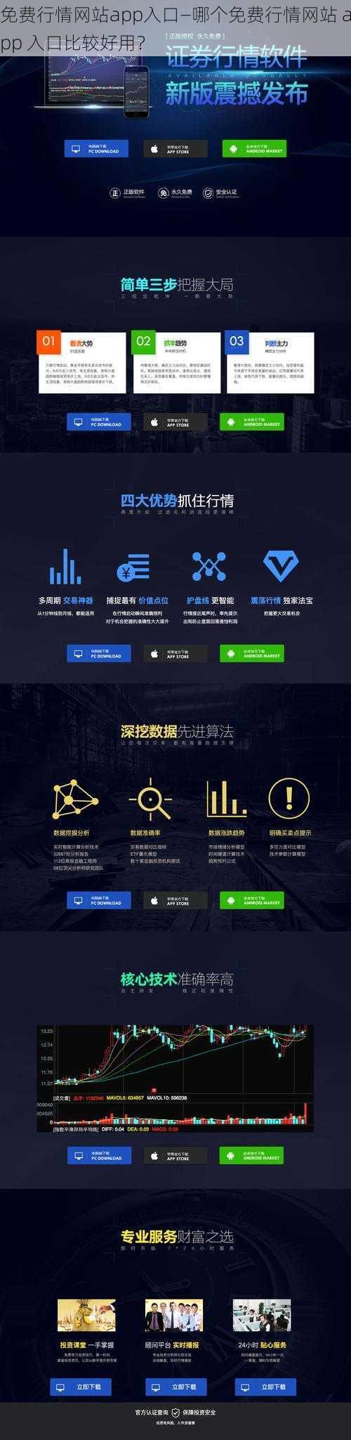 免费行情网站app入口—哪个免费行情网站 app 入口比较好用？