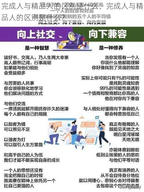 完成人与精品人的区别是什么、完成人与精品人的区别是什么？