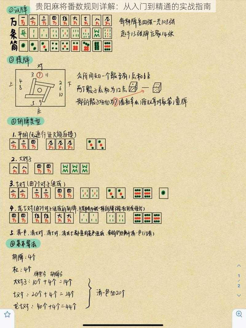 贵阳麻将番数规则详解：从入门到精通的实战指南