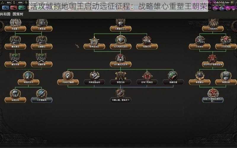 复活攻城掠地国王启动远征征程：战略雄心重塑王朝荣耀