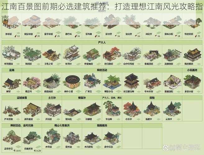 江南百景图前期必选建筑推荐：打造理想江南风光攻略指南