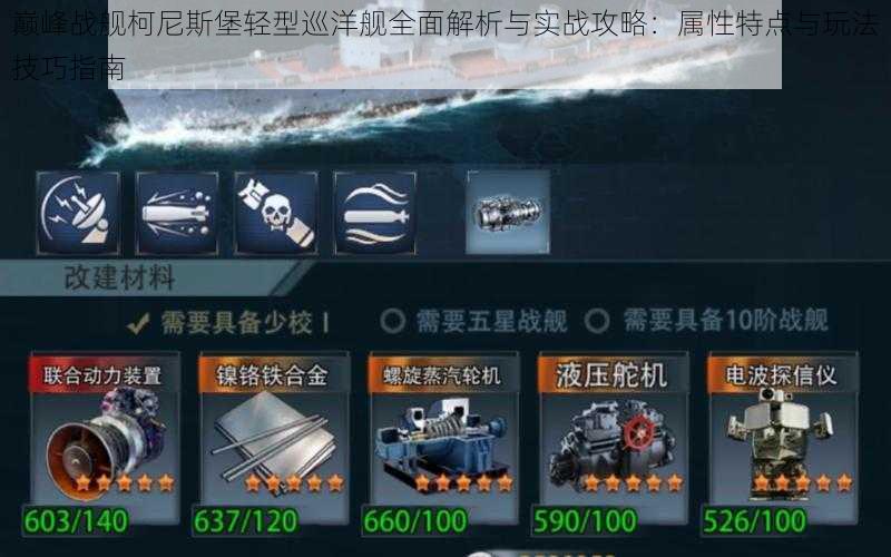 巅峰战舰柯尼斯堡轻型巡洋舰全面解析与实战攻略：属性特点与玩法技巧指南