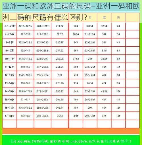 亚洲一码和欧洲二码的尺码—亚洲一码和欧洲二码的尺码有什么区别？