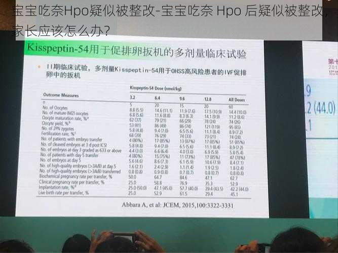 宝宝吃奈Hpo疑似被整改-宝宝吃奈 Hpo 后疑似被整改，家长应该怎么办？