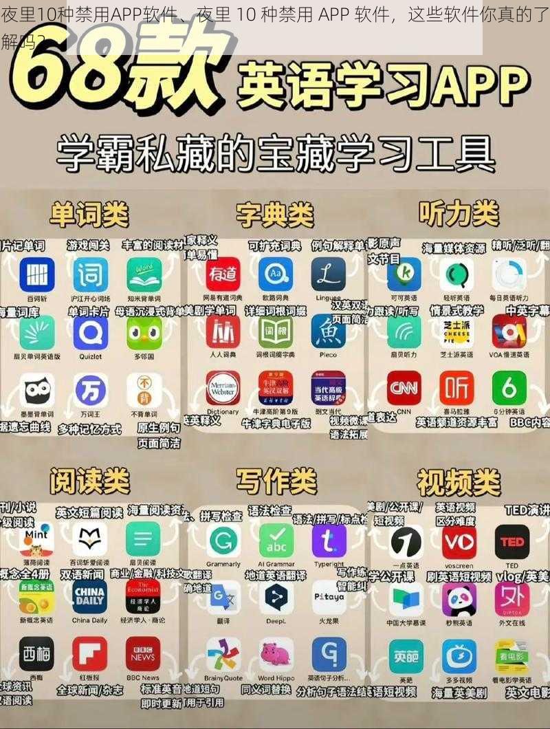 夜里10种禁用APP软件、夜里 10 种禁用 APP 软件，这些软件你真的了解吗？