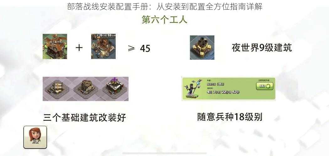 部落战线安装配置手册：从安装到配置全方位指南详解