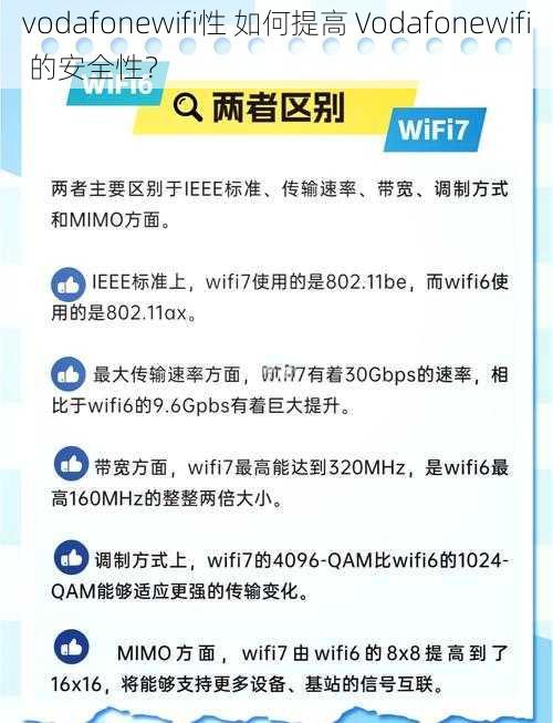 vodafonewifi性 如何提高 Vodafonewifi 的安全性？