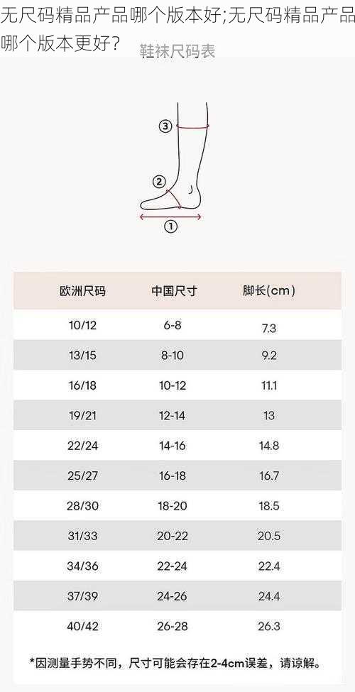 无尺码精品产品哪个版本好;无尺码精品产品哪个版本更好？