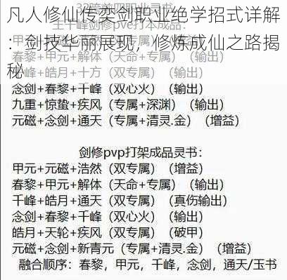 凡人修仙传奕剑职业绝学招式详解：剑技华丽展现，修炼成仙之路揭秘