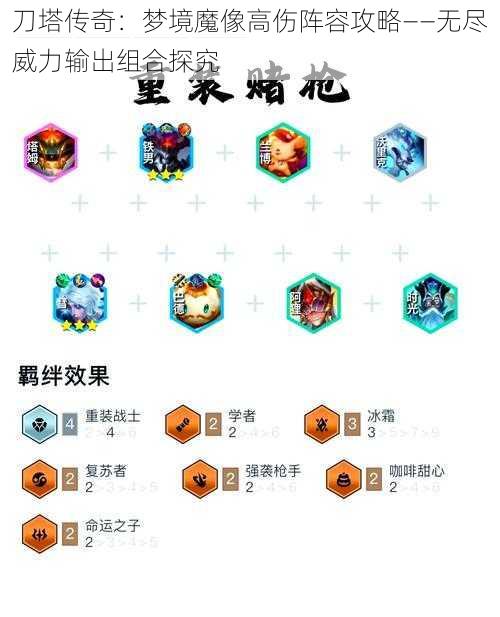 刀塔传奇：梦境魔像高伤阵容攻略——无尽威力输出组合探究