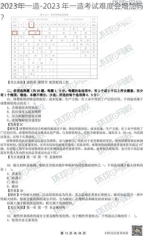 2023年一造-2023 年一造考试难度会增加吗？