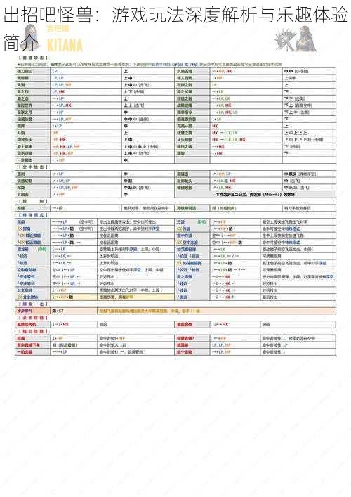 出招吧怪兽：游戏玩法深度解析与乐趣体验简介