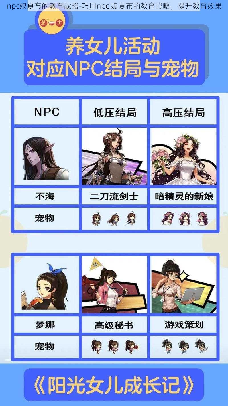 npc娘夏布的教育战略-巧用npc 娘夏布的教育战略，提升教育效果