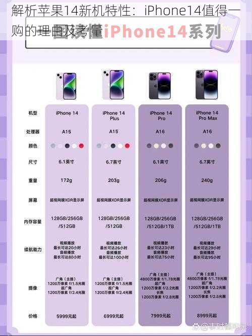 解析苹果14新机特性：iPhone14值得一购的理由及考量