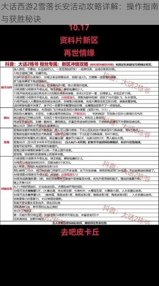 大话西游2雪落长安活动攻略详解：操作指南与获胜秘诀