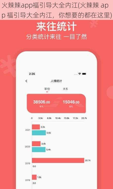 火辣辣app福引导大全内江(火辣辣 app 福引导大全内江，你想要的都在这里)