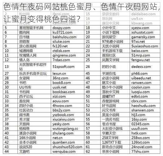 色情午夜码网站桃色蜜月、色情午夜码网站，让蜜月变得桃色四溢？