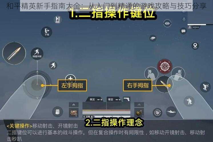 和平精英新手指南大全：从入门到精通的游戏攻略与技巧分享