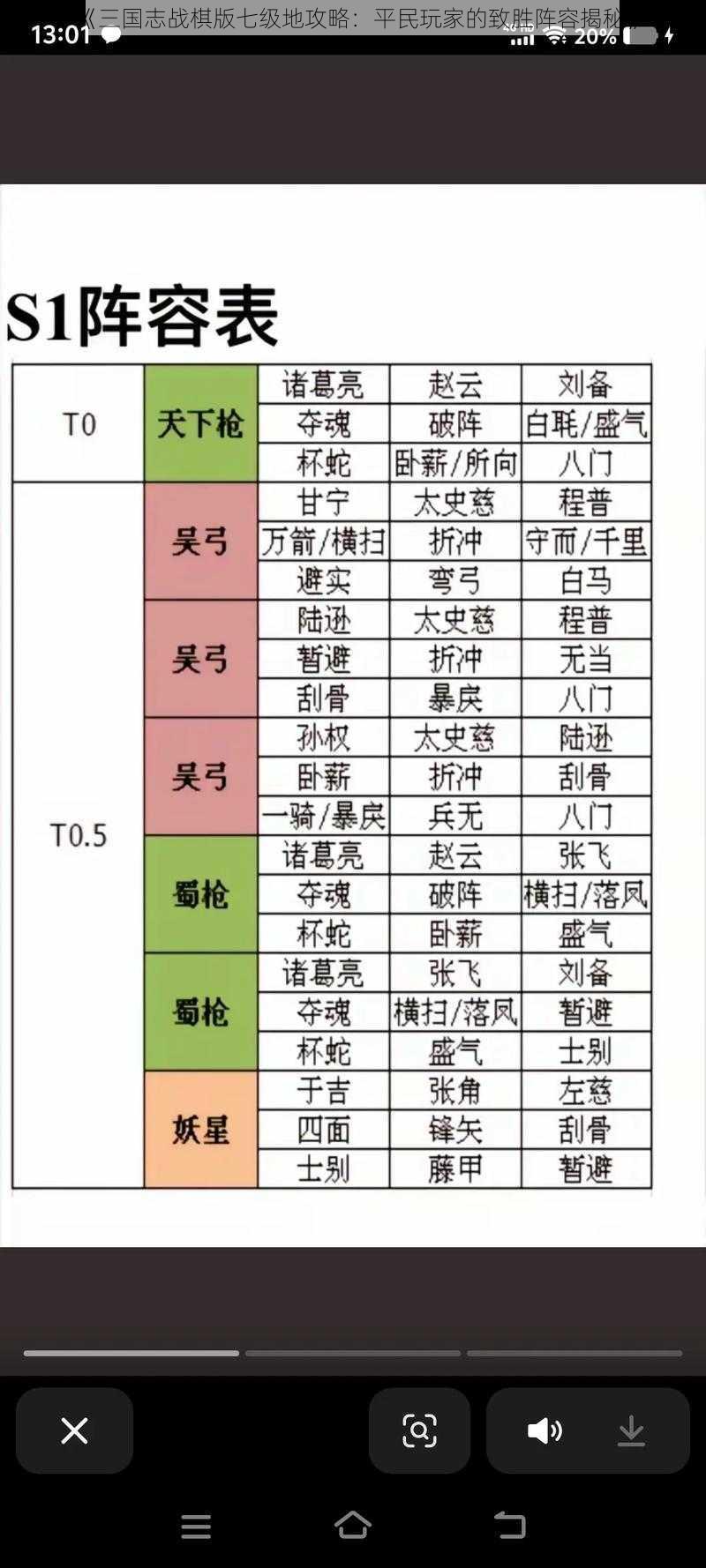 《三国志战棋版七级地攻略：平民玩家的致胜阵容揭秘》