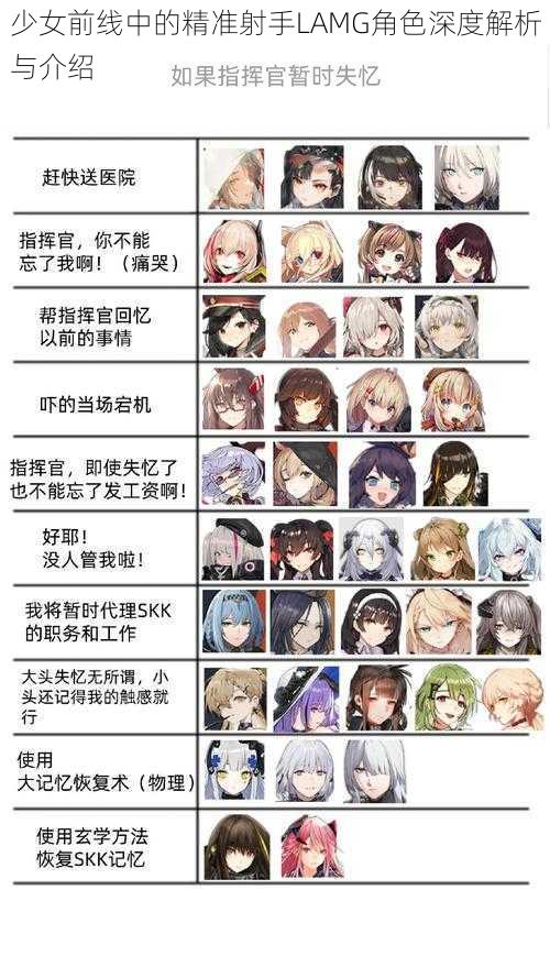 少女前线中的精准射手LAMG角色深度解析与介绍