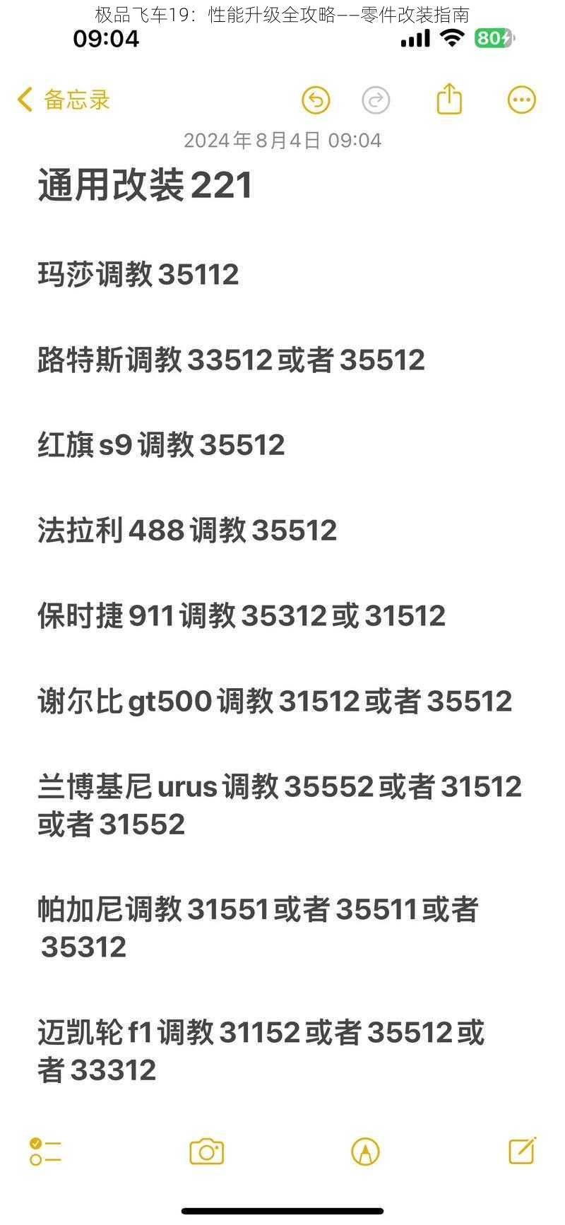 极品飞车19：性能升级全攻略——零件改装指南