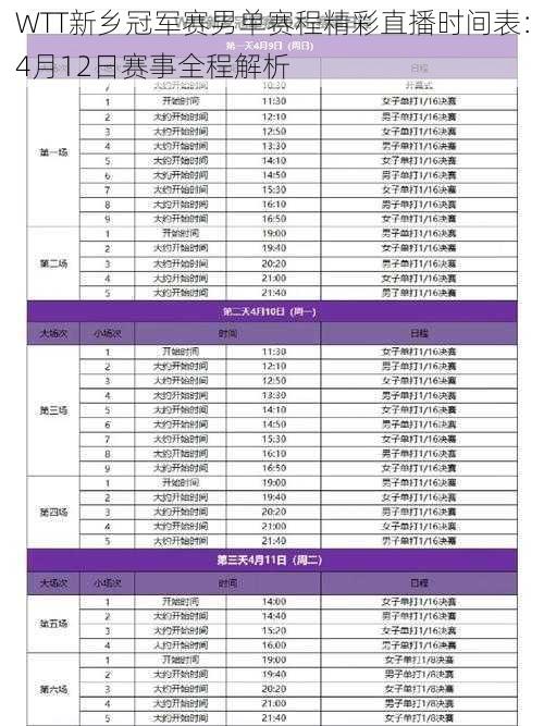 WTT新乡冠军赛男单赛程精彩直播时间表：4月12日赛事全程解析