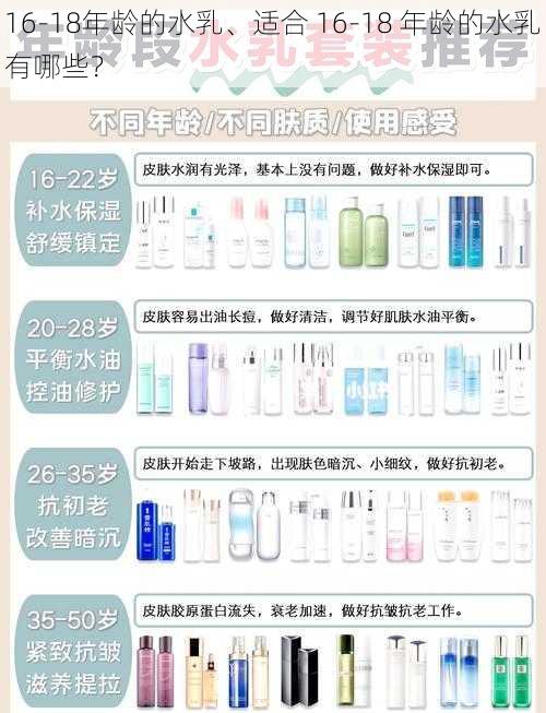 16-18年龄的水乳、适合 16-18 年龄的水乳有哪些？