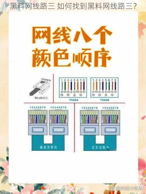 黑料网线路三 如何找到黑料网线路三？