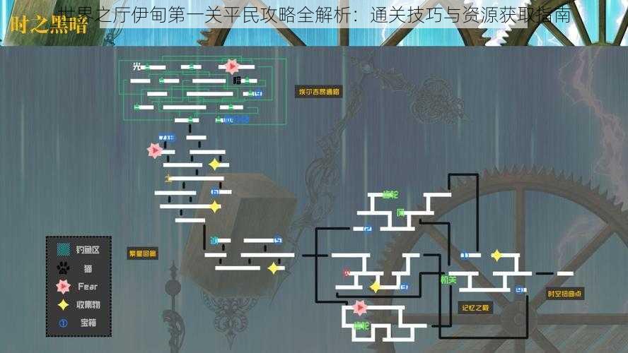 世界之厅伊甸第一关平民攻略全解析：通关技巧与资源获取指南