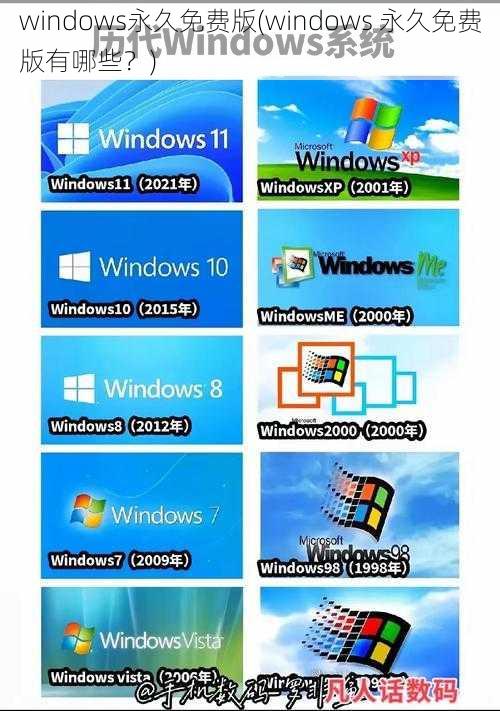 windows永久免费版(windows 永久免费版有哪些？)