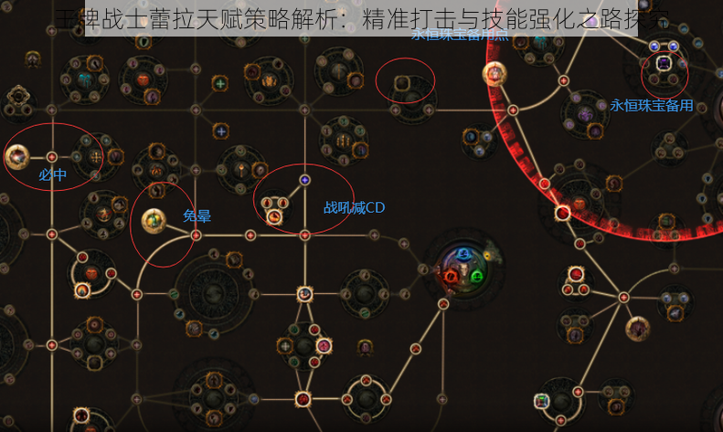 王牌战士蕾拉天赋策略解析：精准打击与技能强化之路探究