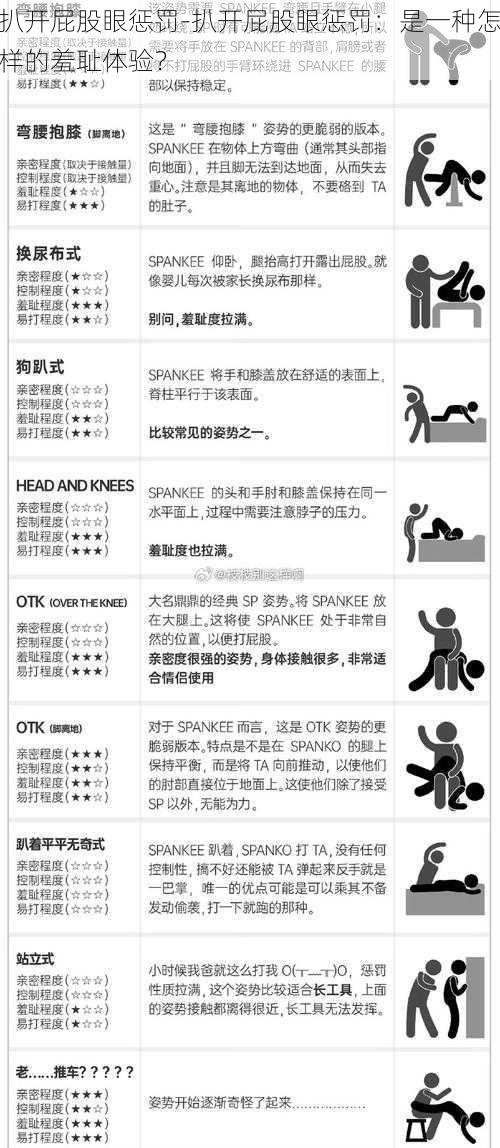 扒开屁股眼惩罚-扒开屁股眼惩罚：是一种怎样的羞耻体验？