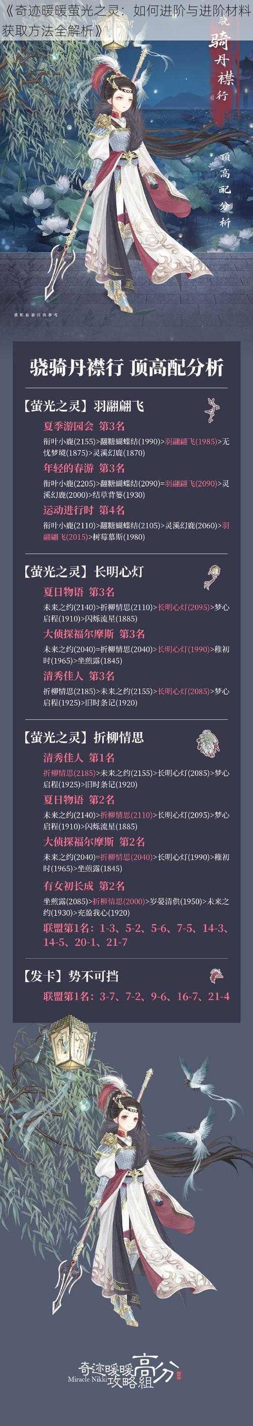 《奇迹暖暖萤光之灵：如何进阶与进阶材料获取方法全解析》