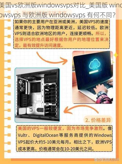 美国vs欧洲版windowsvps对比_美国版 windowsvps 与欧洲版 windowsvps 有何不同？