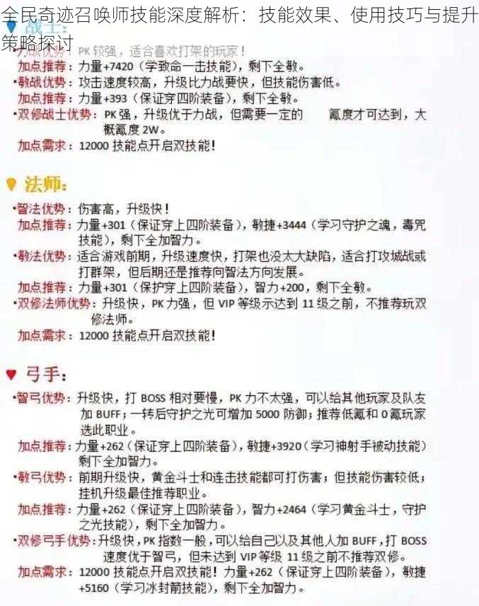 全民奇迹召唤师技能深度解析：技能效果、使用技巧与提升策略探讨