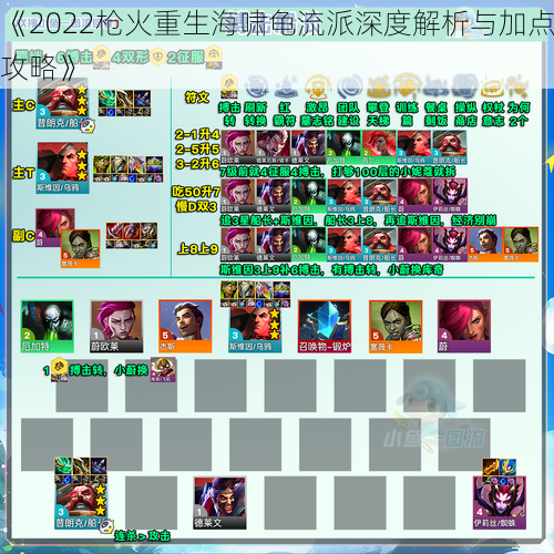 《2022枪火重生海啸龟流派深度解析与加点攻略》