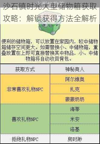 沙石镇时光大型储物箱获取攻略：解锁获得方法全解析