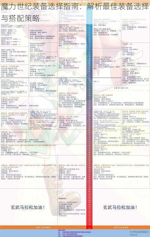 魔力世纪装备选择指南：解析最佳装备选择与搭配策略
