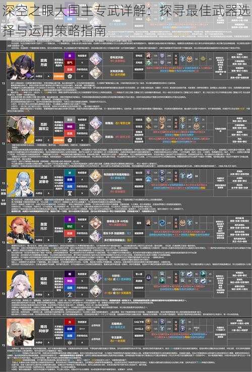 深空之眼大国主专武详解：探寻最佳武器选择与运用策略指南
